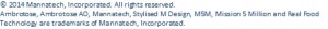 Mannatech copyright and trademark statements